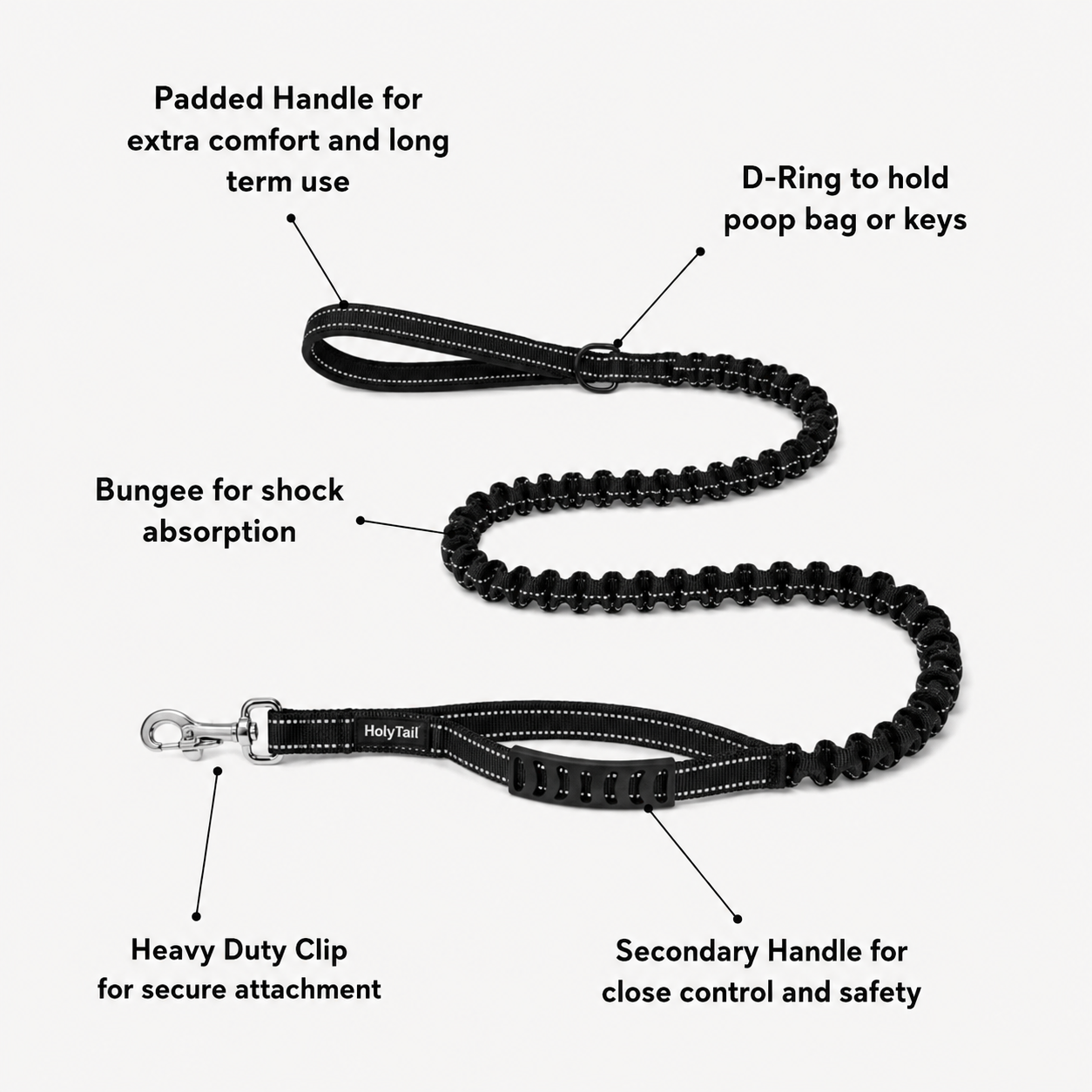 The No-Pull Harness - Finally, Walks Without the Fight !